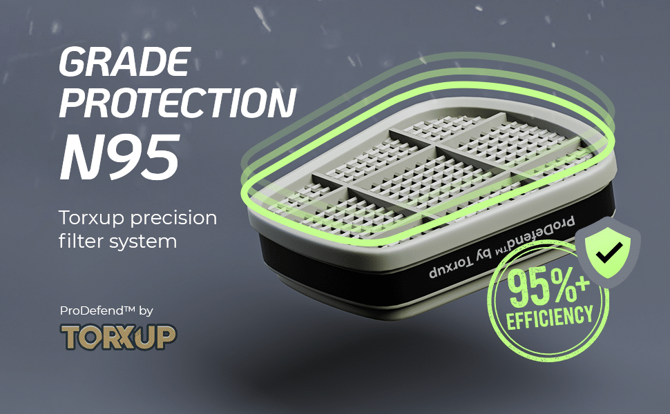 The Torxup precision N95 grade filter, demonstrating its certified 95% efficiency in protecting against airborne particles.